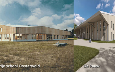 Twee scholen en gymzaal krijgen plek in Oosterwold