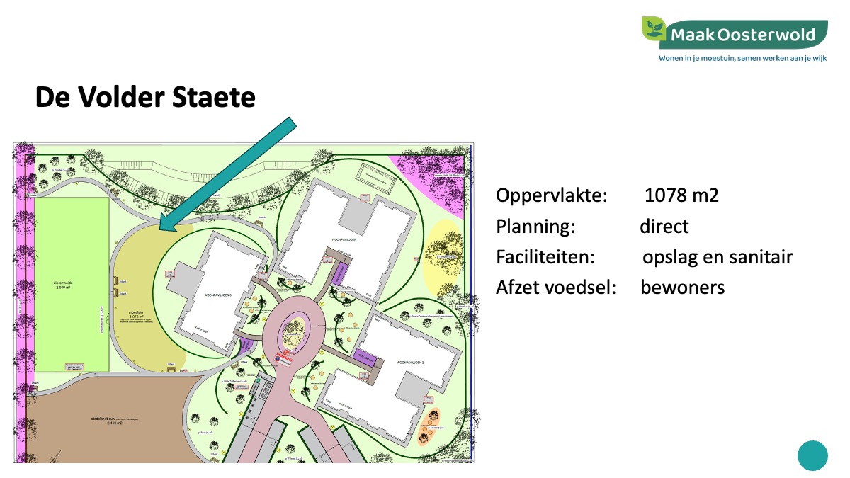 MaakOosterwoldGrond zoekt Stadboer De Volder Staete