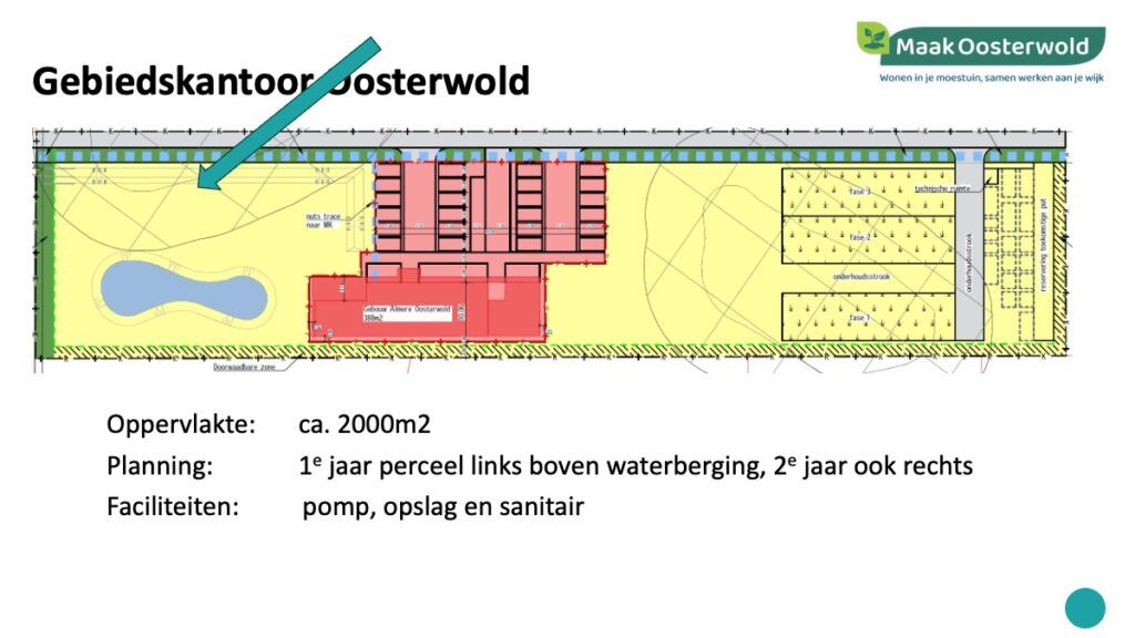 MaakOosterwoldGrond zoekt Stadboer Gebiedskantoor